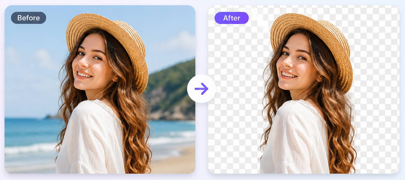 AI Background Remover